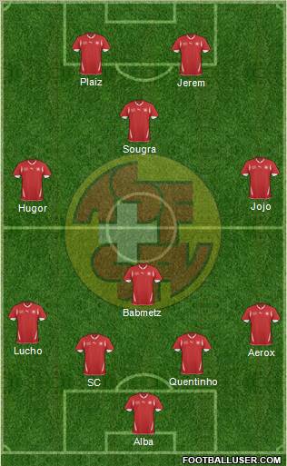 Switzerland Formation 2011