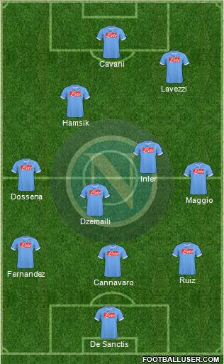 Napoli Formation 2011