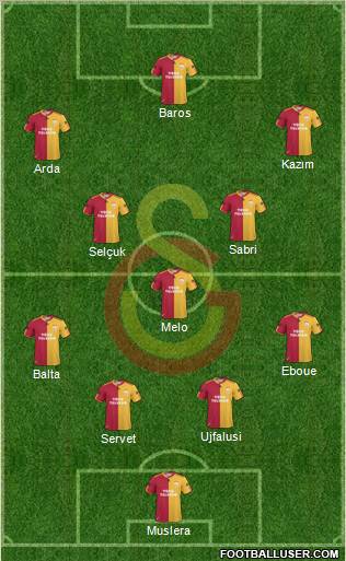 Galatasaray SK Formation 2011