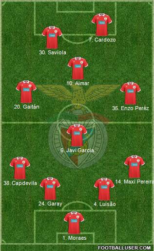 Sport Lisboa e Benfica - SAD Formation 2011