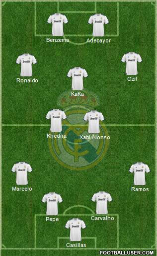 Real Madrid C.F. Formation 2011