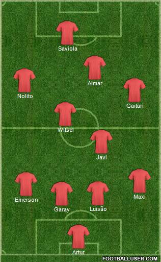 Champions League Team Formation 2011