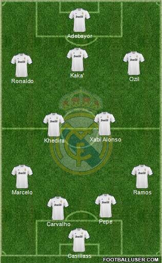 Real Madrid C.F. Formation 2011