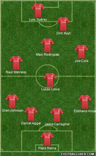 Liverpool Formation 2011