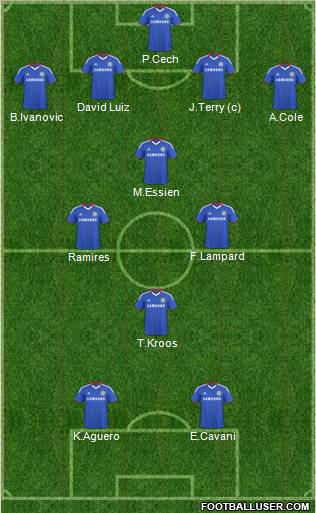 Chelsea Formation 2011