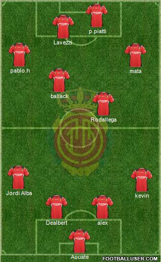 R.C.D. Mallorca S.A.D. Formation 2011