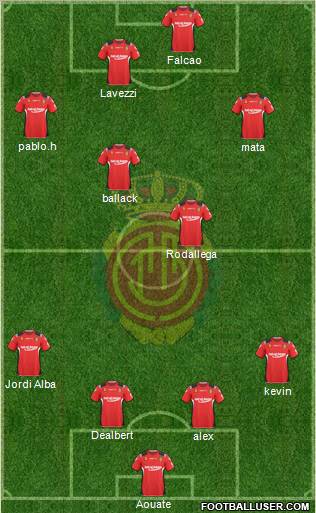 R.C.D. Mallorca S.A.D. Formation 2011