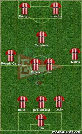 Estudiantes de La Plata Formation 2011