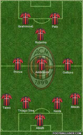 A.C. Milan Formation 2011