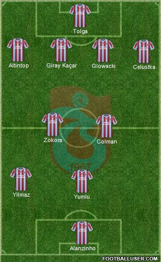 Trabzonspor Formation 2011