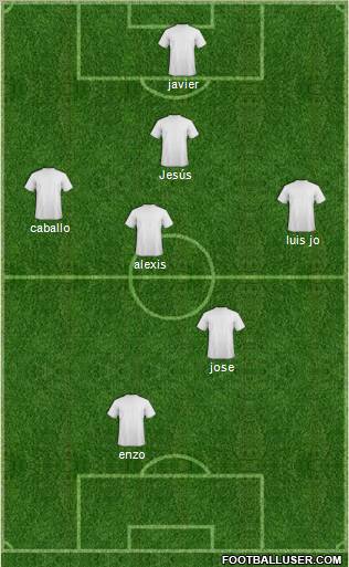 Fifa Team Formation 2011