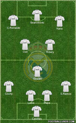 Real Madrid C.F. Formation 2011