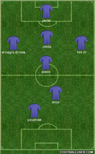 World Cup 2010 Team Formation 2011