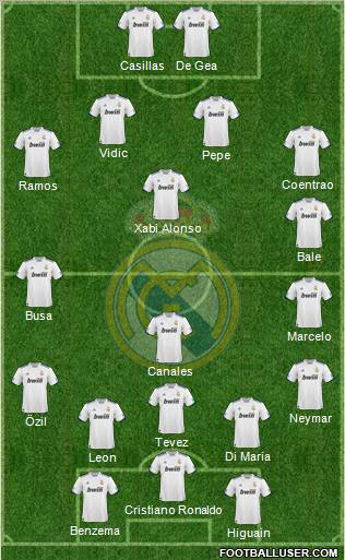 Real Madrid C.F. Formation 2011
