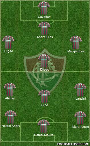 Fluminense FC Formation 2011