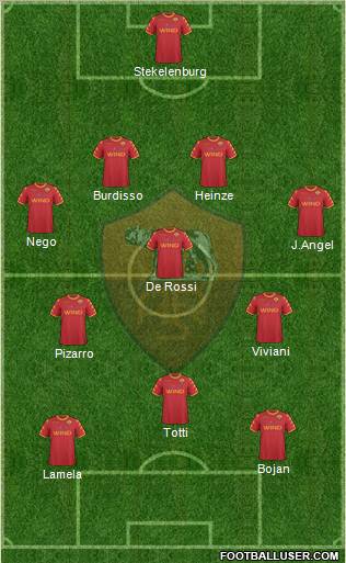 AS Roma Formation 2011