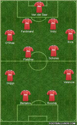 Manchester United Formation 2011