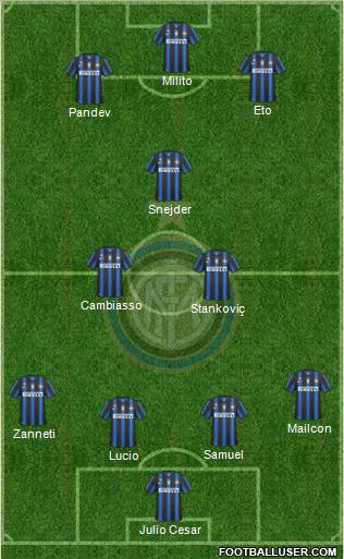 F.C. Internazionale Formation 2011