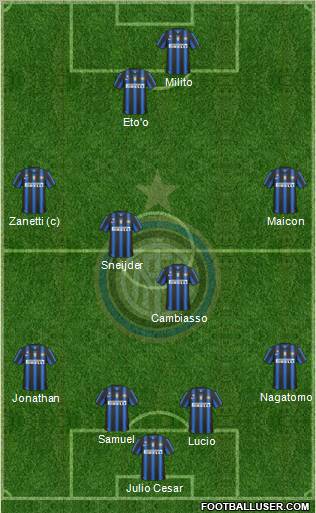 F.C. Internazionale Formation 2011