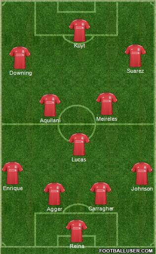 Liverpool Formation 2011
