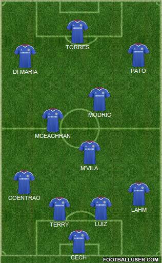 Chelsea Formation 2011