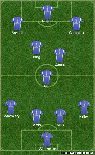 Leicester City football formation