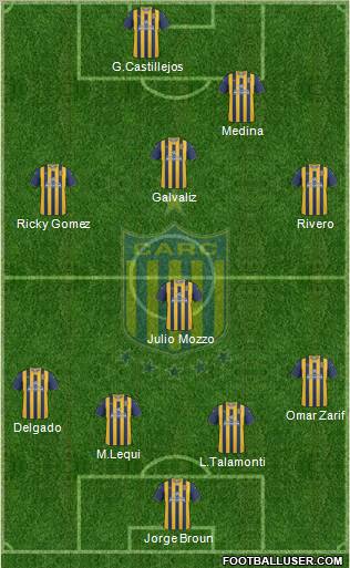 Rosario Central Formation 2011