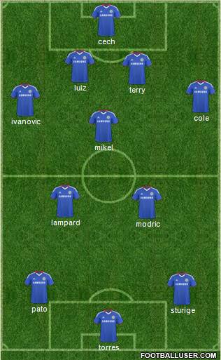 Chelsea Formation 2011