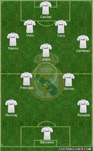 Real Madrid C.F. Formation 2011