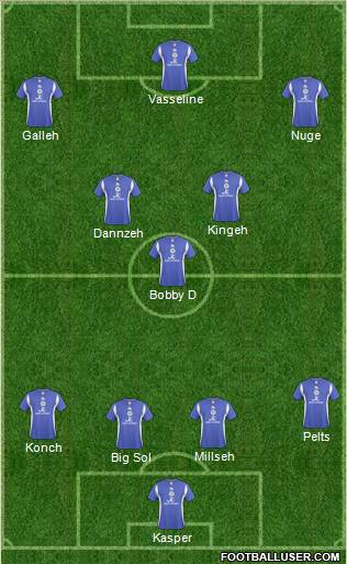 Leicester City 4-3-3 football formation