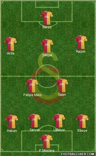 Galatasaray SK Formation 2011