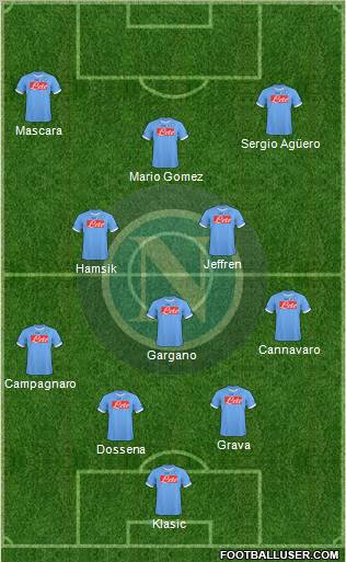 Napoli Formation 2011