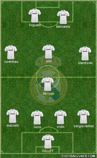 Real Madrid C.F. Formation 2011