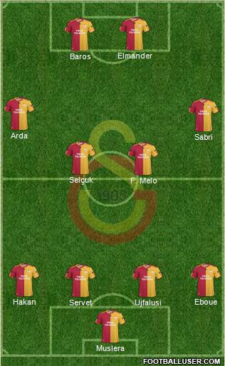 Galatasaray SK Formation 2011