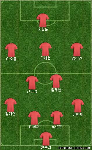 Dream Team Formation 2011