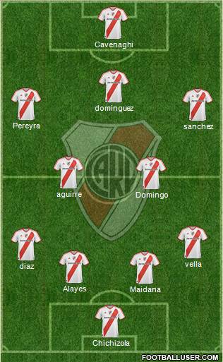 River Plate Formation 2011