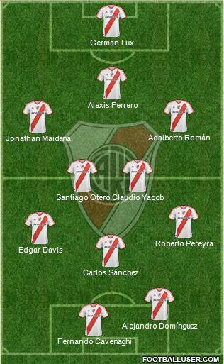 River Plate Formation 2011
