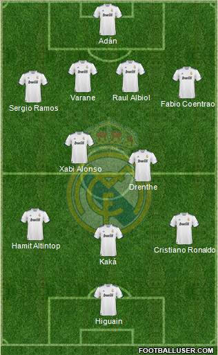 Real Madrid C.F. Formation 2011