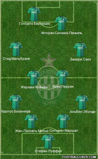 A.S. Saint-Etienne Formation 2011