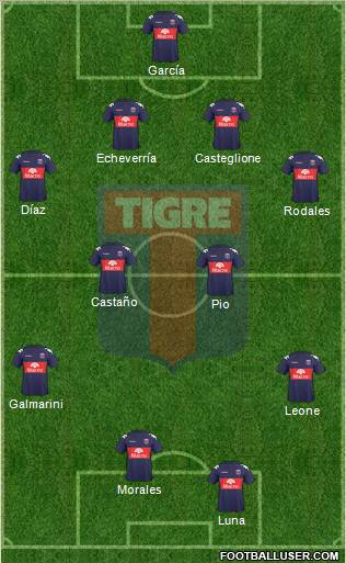 Tigre Formation 2011