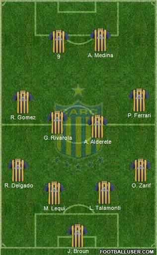 Rosario Central Formation 2011