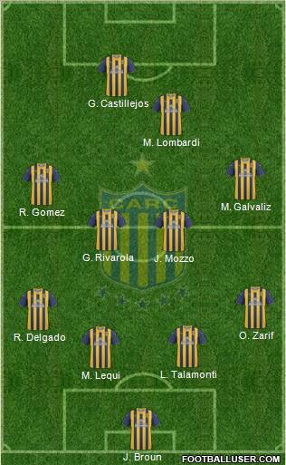 Rosario Central Formation 2011