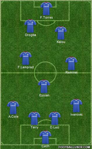 Chelsea Formation 2011