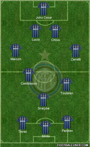 F.C. Internazionale Formation 2011