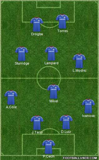 Chelsea Formation 2011
