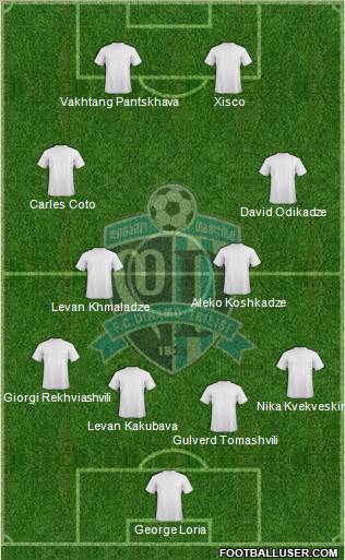 Dinamo Tbilisi Formation 2011