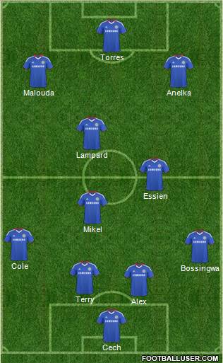 Chelsea Formation 2011
