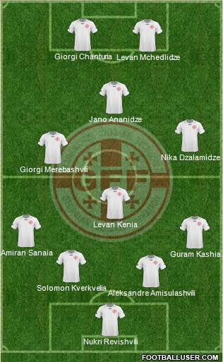 Georgia Formation 2011
