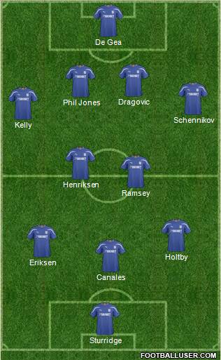 Cardiff City Formation 2011