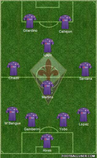 Fiorentina Formation 2011
